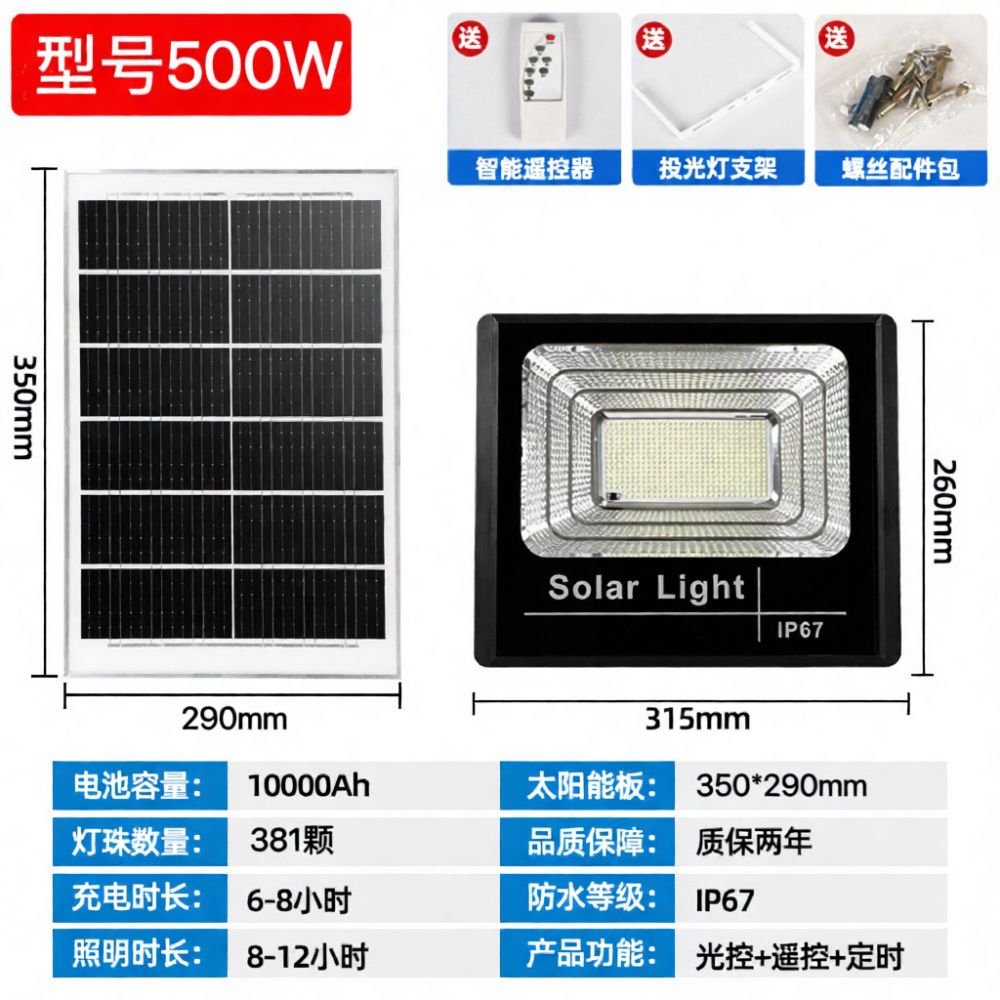 Refletor solar LED de alta efi - Home Security Flood Lights avaliação e preço