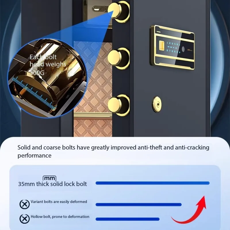 cofre para guardar dinheiro em - Home Security America avaliação e preço